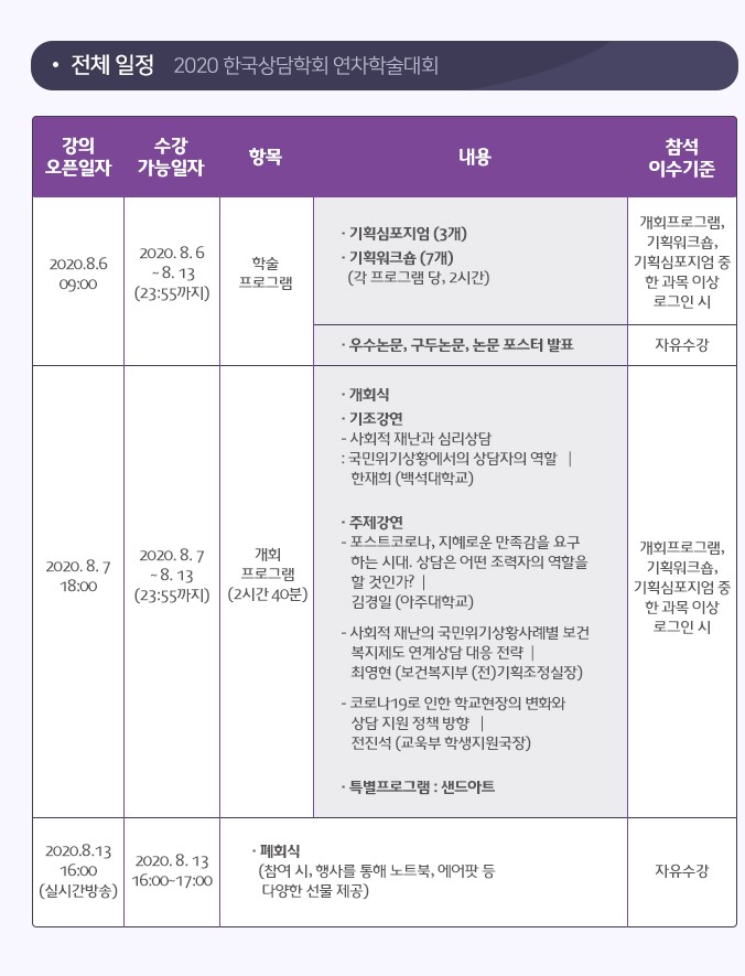 ��ü ���� 080701.jpg